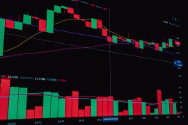 Probit : Avis, comparatif plateforme de trading Probit